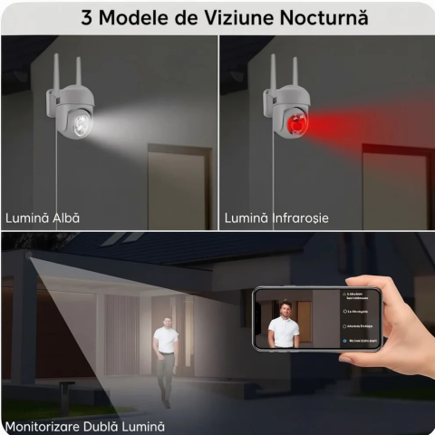 Camera de Supraveghere Exterior WiFi Jortan PTZ, Rezolutie Full HD, Include Card 32GB, Rotire 360 Grade si Vedere Nocturna Color [4]