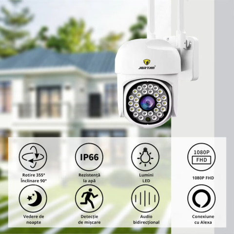 Camera de Supraveghere Exterior WiFi Jortan PTZ, Rezolutie Full HD, Include Card 32GB, Rotire 360 Grade si Vedere Nocturna Color [2]