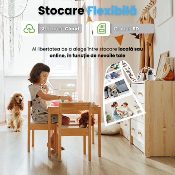 Camera Supraveghere Bebelusi Wi-Fi, Monitorizare Telefon, Audio [2]