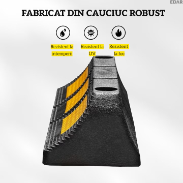 Opritor Auto pentru Parcare – Set 2 Bucati cu Banda Reflectorizanta [5]