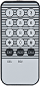 Controler cu cititor de amprente incorporat - F007 [2]