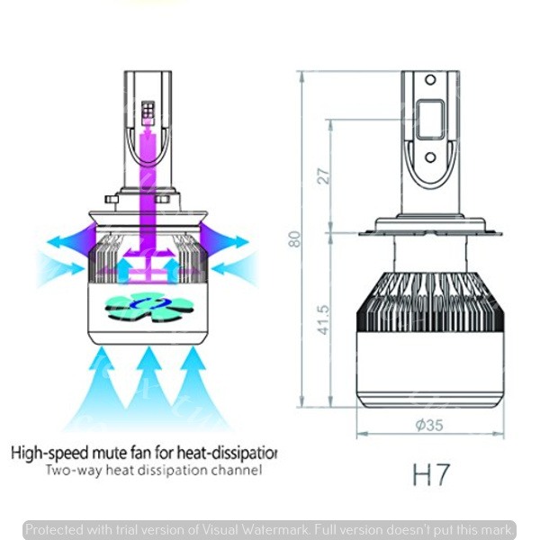 Kit led H7 34W [3]