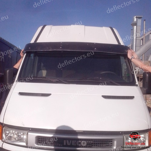 Parasolar parbriz Iveco Daily 2000-2006 [3]