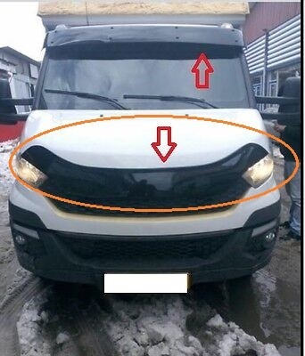 Parasolar parbriz Iveco Daily 2016-2025 [3]