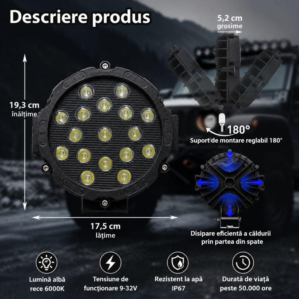 Set 2 Proiectoare LED Rotunde 7 Inch 10-60V Offroad [3]