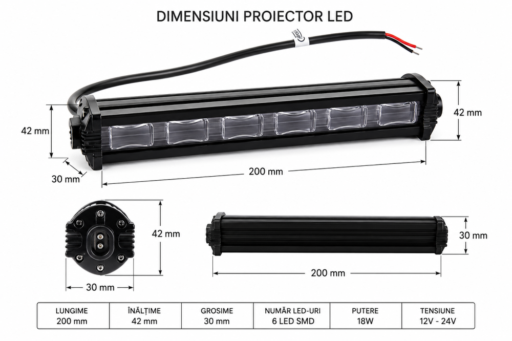 Proiector LED 18W 12V-24V, 6 LED, 6000K, IP67, 18 cm [4]