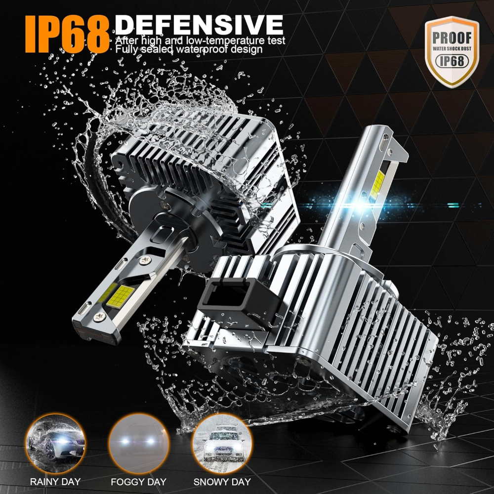 Set 2 Becuri LED D1S 120W 12000lm 6500K Canbus Plug & Play IP68 [5]