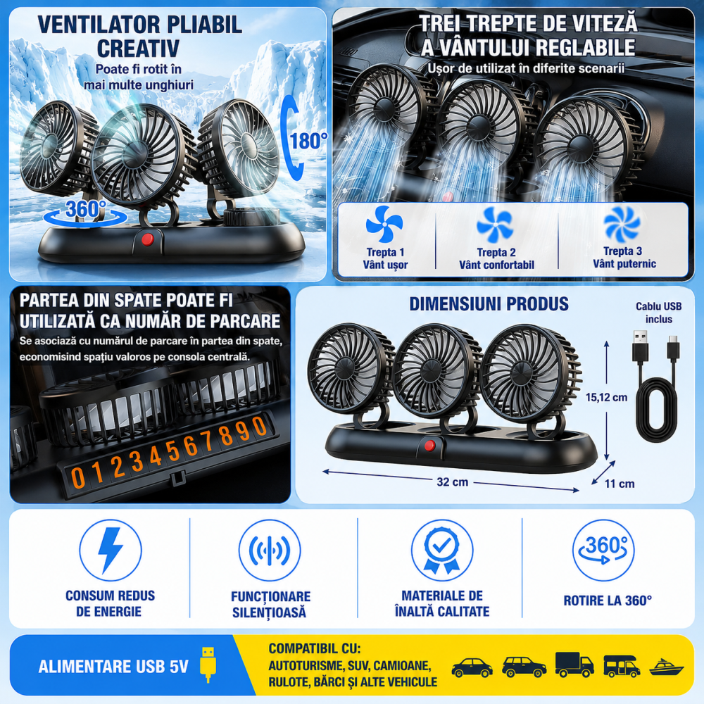 Ventilator Auto Triplu USB 5V cu 3 Trepte de Viteză și Rotire 360° [3]
