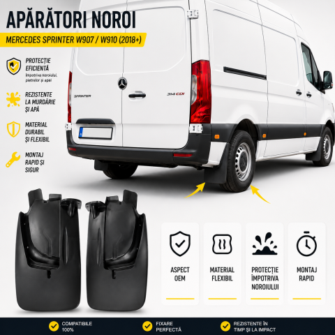 Aparatori noroi - Set Apărători Noroi Mercedes Sprinter W907 W910 2018+ Spate OEM