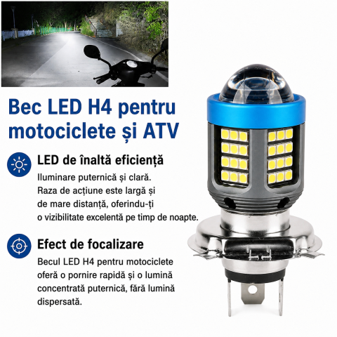 Bec LED H4 Moto ATV cu Lupă 30W 1800LM 6500K 12V Plug & Play [3]
