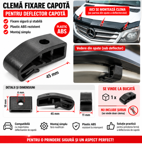 Autoturisme mici - Clema Fixare Deflector Capota Auto din Plastic ABS, 45 mm, Universala