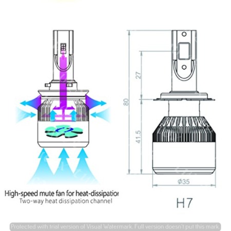 Kit led H7 34W [2]