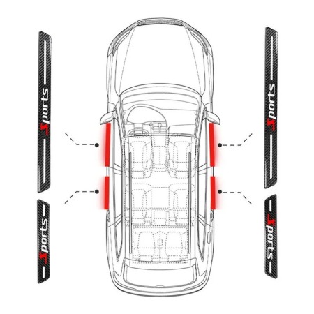 Ornamente de prag auto din fibrÄ de carbon 5d anti-zgÃ¢rieturi [3]