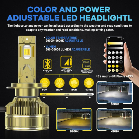 Set 2 Becuri LED Smart H7 Control prin telecomanda, 300W / 35.000LM, alb, galben (3000,4300 si 6000k) [1]