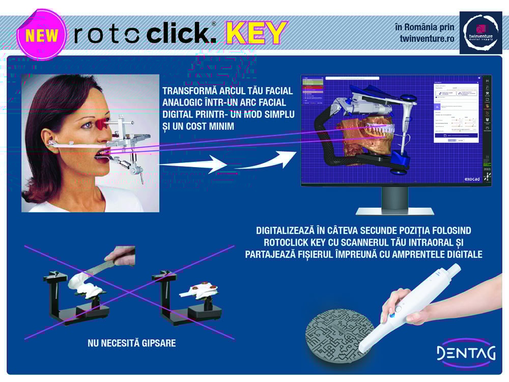ROTOCLICK KEY CLINIC KIT [2]