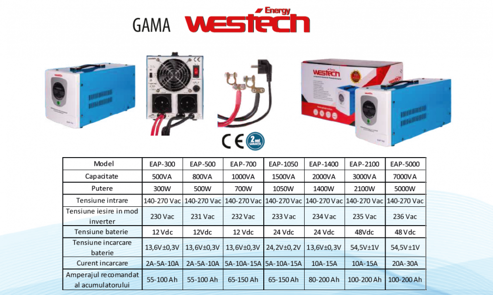 UPS Westech EAP 1000VA/700W pentru protecția sistemelor termice avansate, indicatori LED. [4]