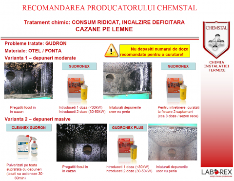 Flacon de soluție dezincrustantă CLEANEX GUDRON pentru curățarea gudronului din cazane. [1]