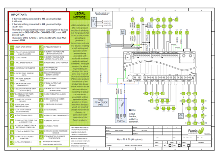 Placă Electronică Fumis Alpha 75  Lafat Dominus, Termax [1]