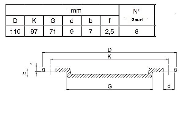 Rezistenta inox cu flanse CALEB,3X230V 1X400V,12.000W [2]