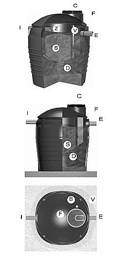 Fosa bicamerala pentru 25 pers,ECO IMO25 [2]