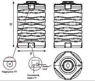 Rezervor vertical pentru lichide alimentare ONDA 1000L [2]