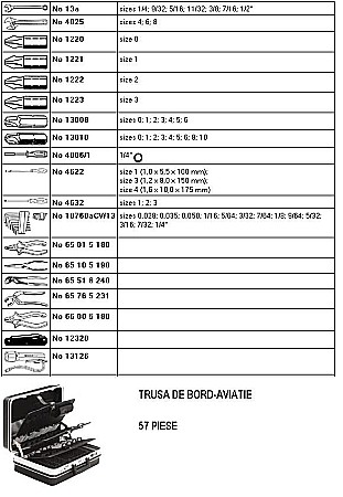 Truse DEDICATE - AVIATIE -TRUSA INTRETINERE BORD-IN VALIZA(tip Diplomat)