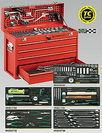 Truse DEDICATE - AVIATIE SET INTRETINERE-METRIC-(CUTIE SCULE+122 PIESE) 13214