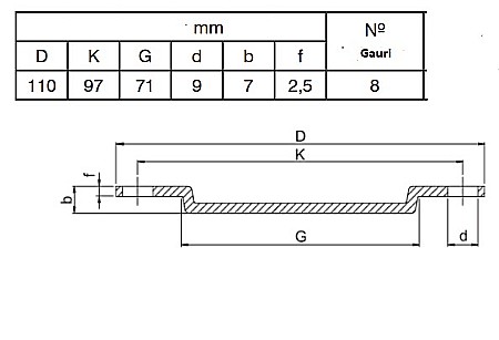 Rezistente electrice - Rezistenta inox cu flanse CALEB,3X230V 1X400V,7500W