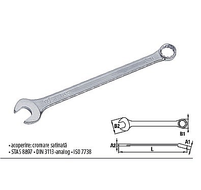 Chei combinate - Chei combinate lungi, SUPER 17