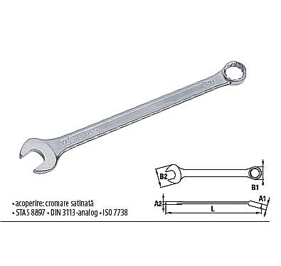 Chei combinate - Chei combinate lungi, SUPER 12