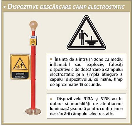 Protectie electrostatica AEX - Dispozitive de descărcare câmp electrostatic - AEX, model 313B