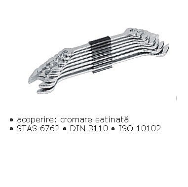 Chei fixe - Seturi chei fixe auto, SUPER, în clemă/10 bucati