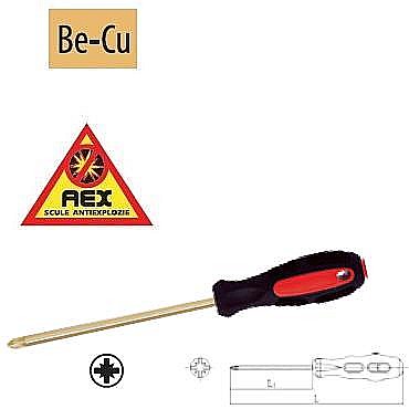 Surubelnite,biti AEX - Şurubelniţe tip Pozidrive - AEX, PZ4