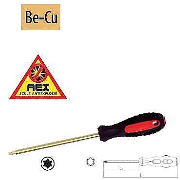 Surubelnite,biti AEX - Şurubelniţe tip Torx - AEX, T15