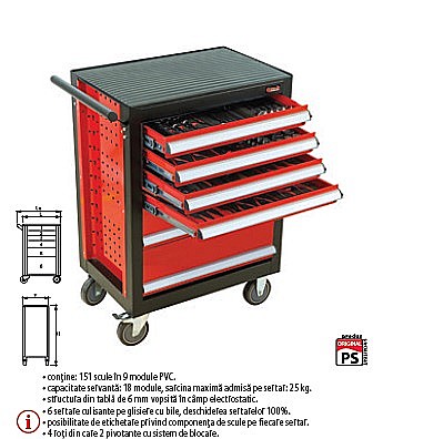 Banc de scule - Trusă industrială TSG 10-151 contine 151 de scule