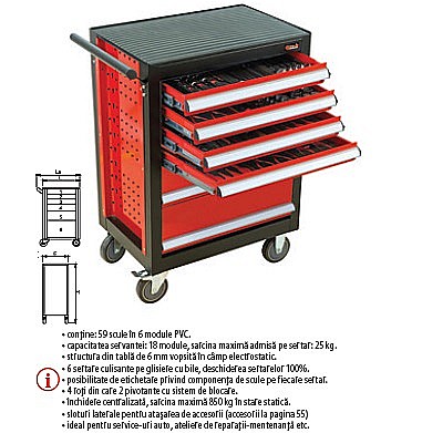 Banc de scule - Trusă industrială TSG 10 - 59 bază contine 59 de scule