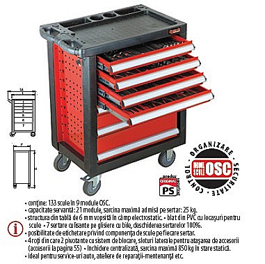 Banc de scule - Trusă industrială TSG 11-133 OSC contine 133 scule