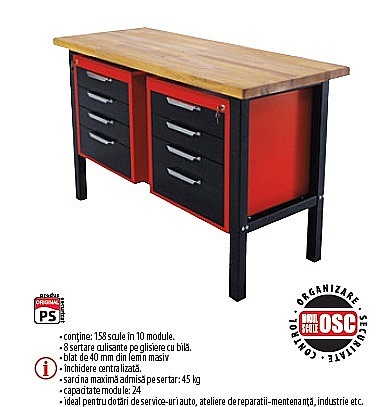 Banc de scule - Trusă industrială TSG7-158 OSC contine 158 scule