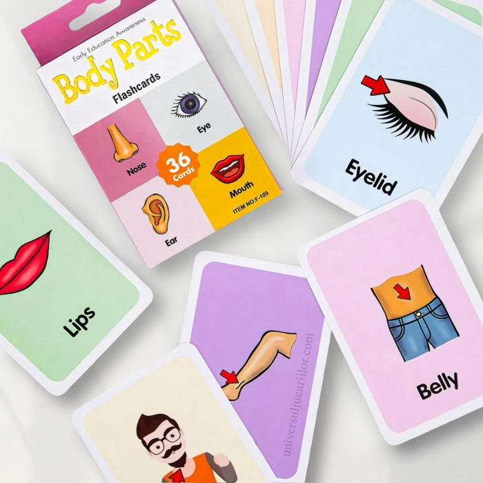 Set educativ 36 Flashcards cu părțile corpului – Joacă și învățare interactivă [1]