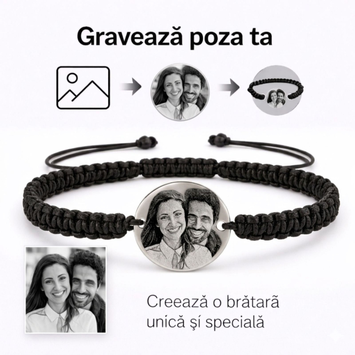 Brățară Personalizată cu Poză și Text – Bănuț Inox 20 mm, Șnur Reglabil, Unisex [6]