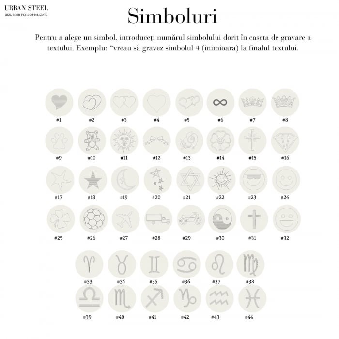 Colier Personalizat cu Amprentă, Inox Premium, Gravură Laser cu Garanție pe Viață [5]