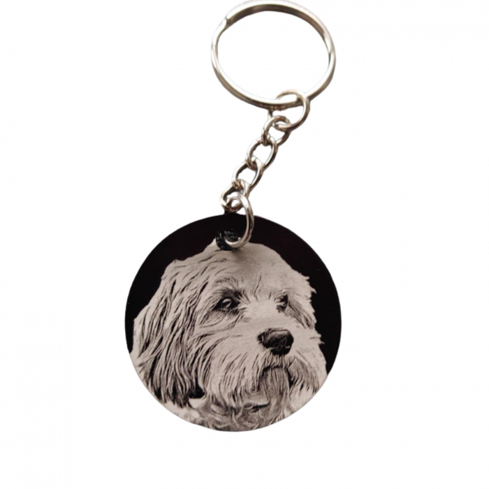 Breloc Personalizat cu Poză și Text - Medalion 20mm cu Inel și Lanț, din Oțel Inoxidabil [2]