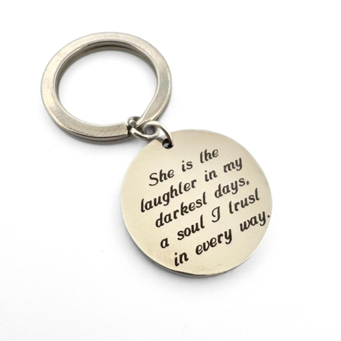 Breloc Personalizat Text - Medalion 20mm cu Inel, din Oțel Inoxidabil [1]