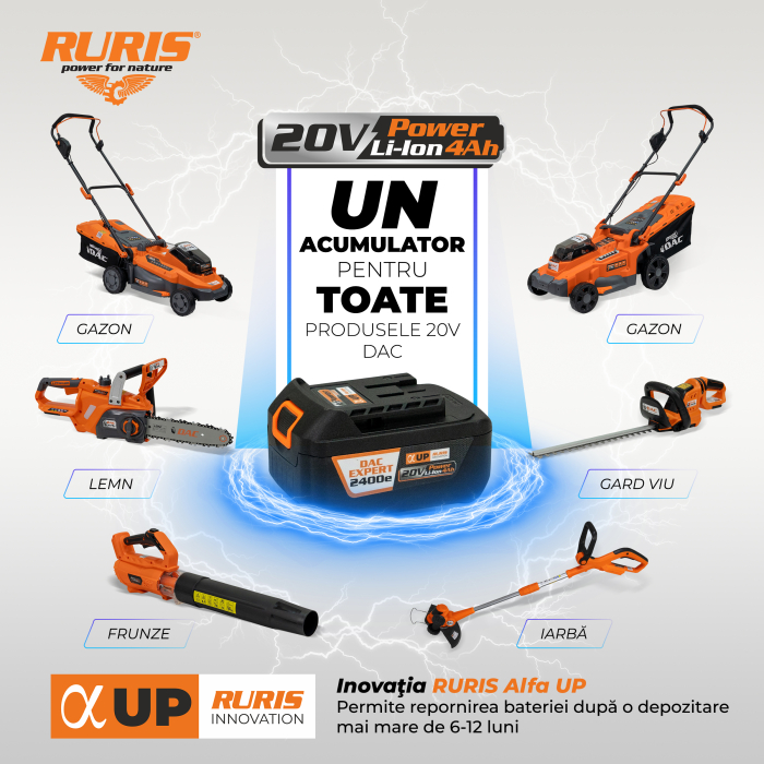 Electrofoarfecă pe acumulator DAC 4024e [3]