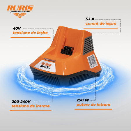 Incarcator Rapid  Ruris R405e [1]