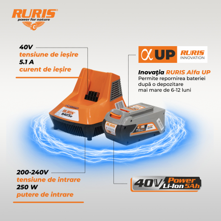 Kit acumulator+incarcator dublu Ruris RE4545 [1]