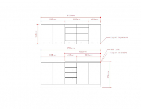 Bucatarie Red 2m Rosu&Alb [2]