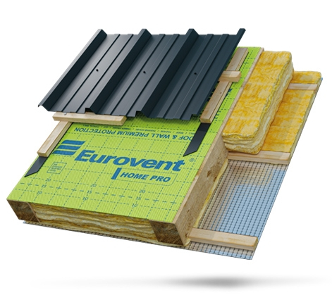 Membrana Eurovent HOME PRO, în trei straturi, permeabilă la vapori [2]