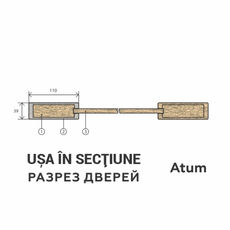 Set uși duble de interior [1]