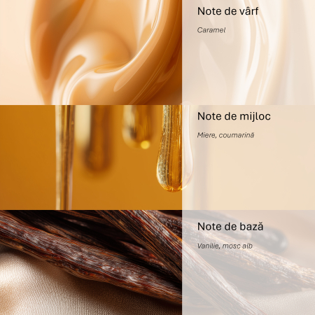 Decant parfum Giardini di Toscana – Bianco Latte original Venara [1]